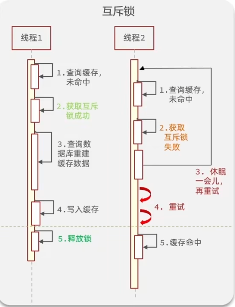 image-20260517171821972