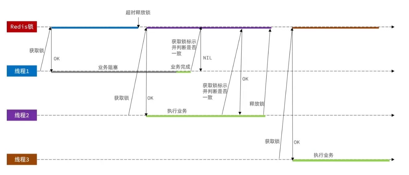 image-20260518211034744